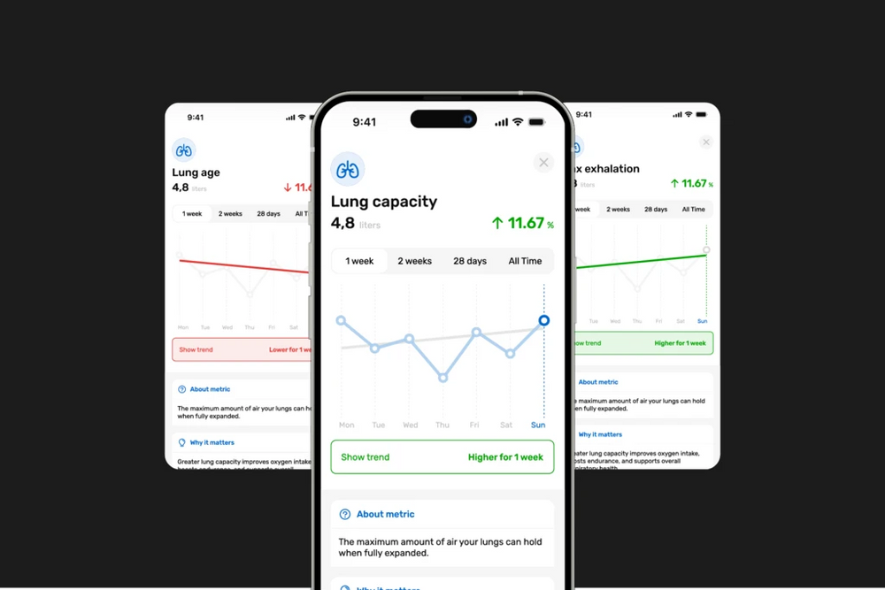 Science-based breathing protocols