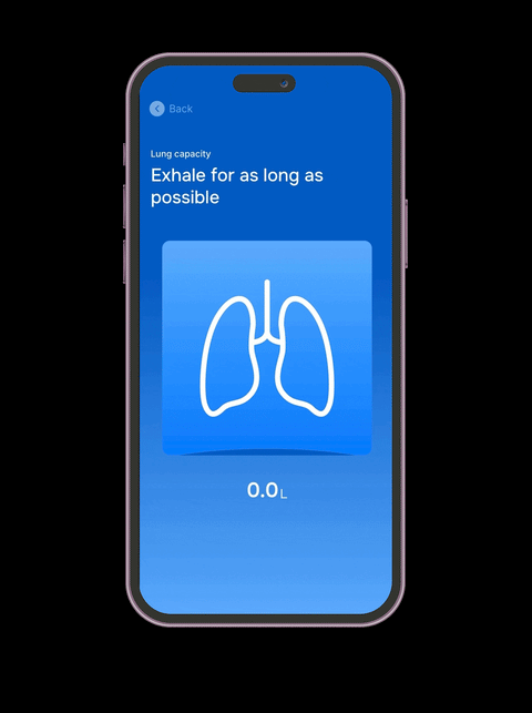 In-depth lung tests