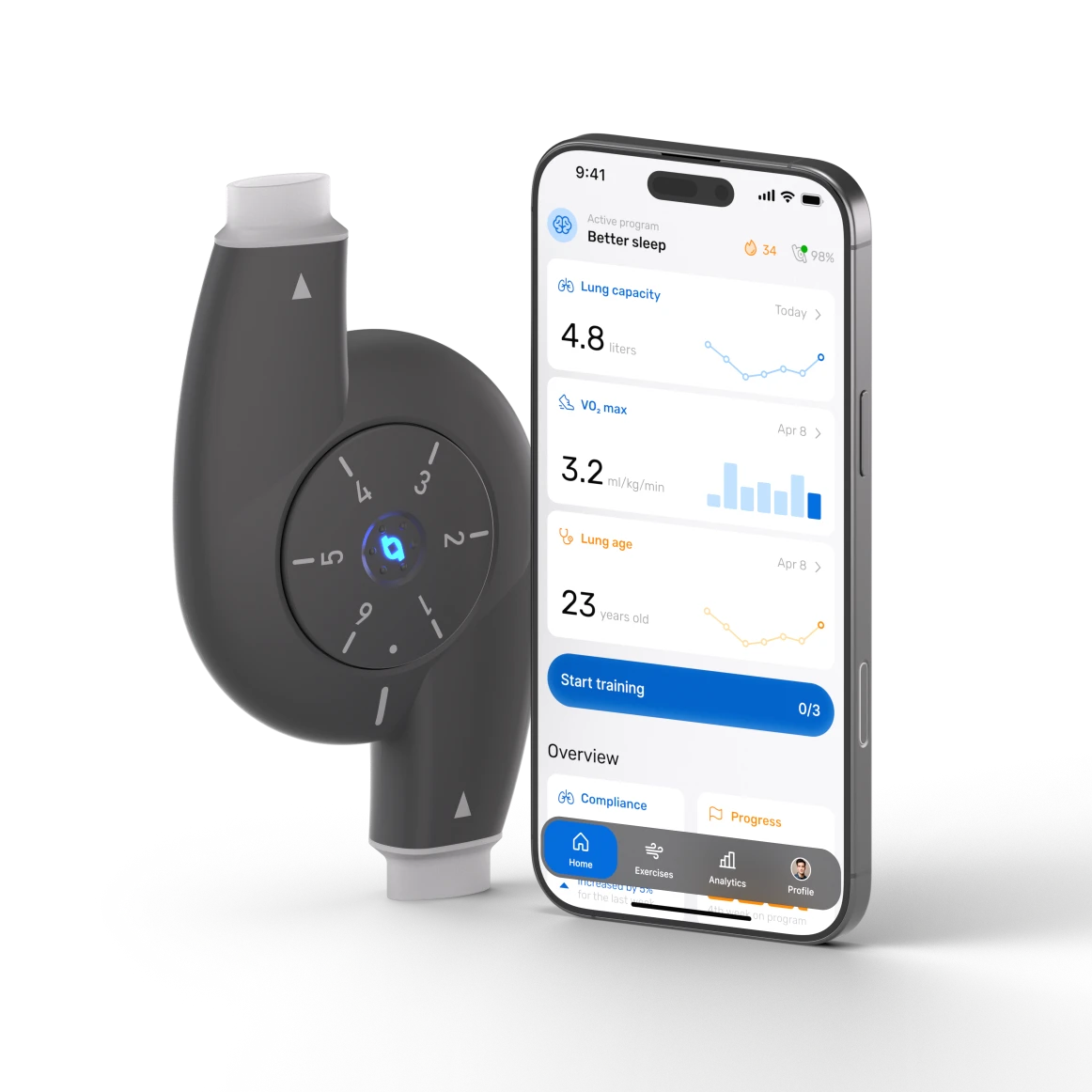 Oumua device and phone